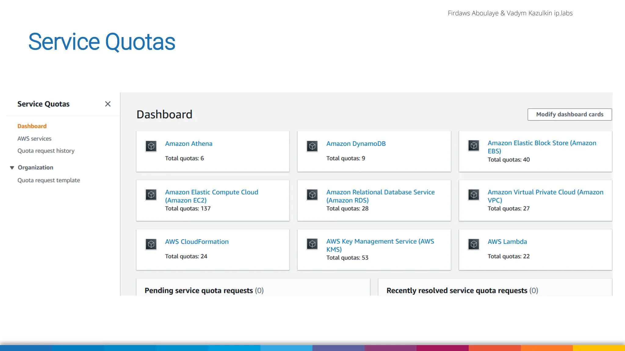 Firdaws Aboulaye & Vadym Kazulkin ip.labs
Image: burst.shopify.com/photos/a-look-across-the-landscape-with-view-of-the-sea
Service Quotas
 