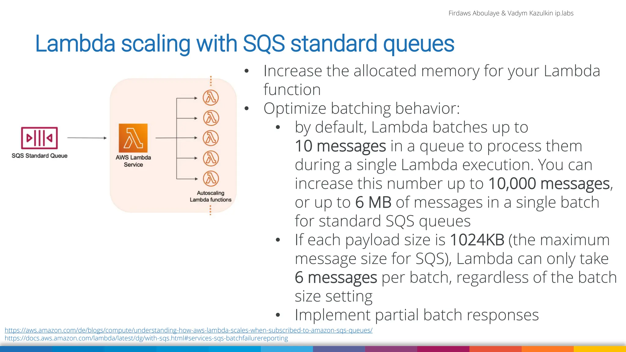 Firdaws Aboulaye & Vadym Kazulkin ip.labs
Image: burst.shopify.com/photos/a-look-across-the-landscape-with-view-of-the-sea
https://aws.amazon.com/de/blogs/compute/understanding-how-aws-lambda-scales-when-subscribed-to-amazon-sqs-queues/
https://docs.aws.amazon.com/lambda/latest/dg/with-sqs.html#services-sqs-batchfailurereporting
• Increase the allocated memory for your Lambda
function
• Optimize batching behavior:
• by default, Lambda batches up to
10 messages in a queue to process them
during a single Lambda execution. You can
increase this number up to 10,000 messages,
or up to 6 MB of messages in a single batch
for standard SQS queues
• If each payload size is 1024KB (the maximum
message size for SQS), Lambda can only take
6 messages per batch, regardless of the batch
size setting
• Implement partial batch responses
Lambda scaling with SQS standard queues
 