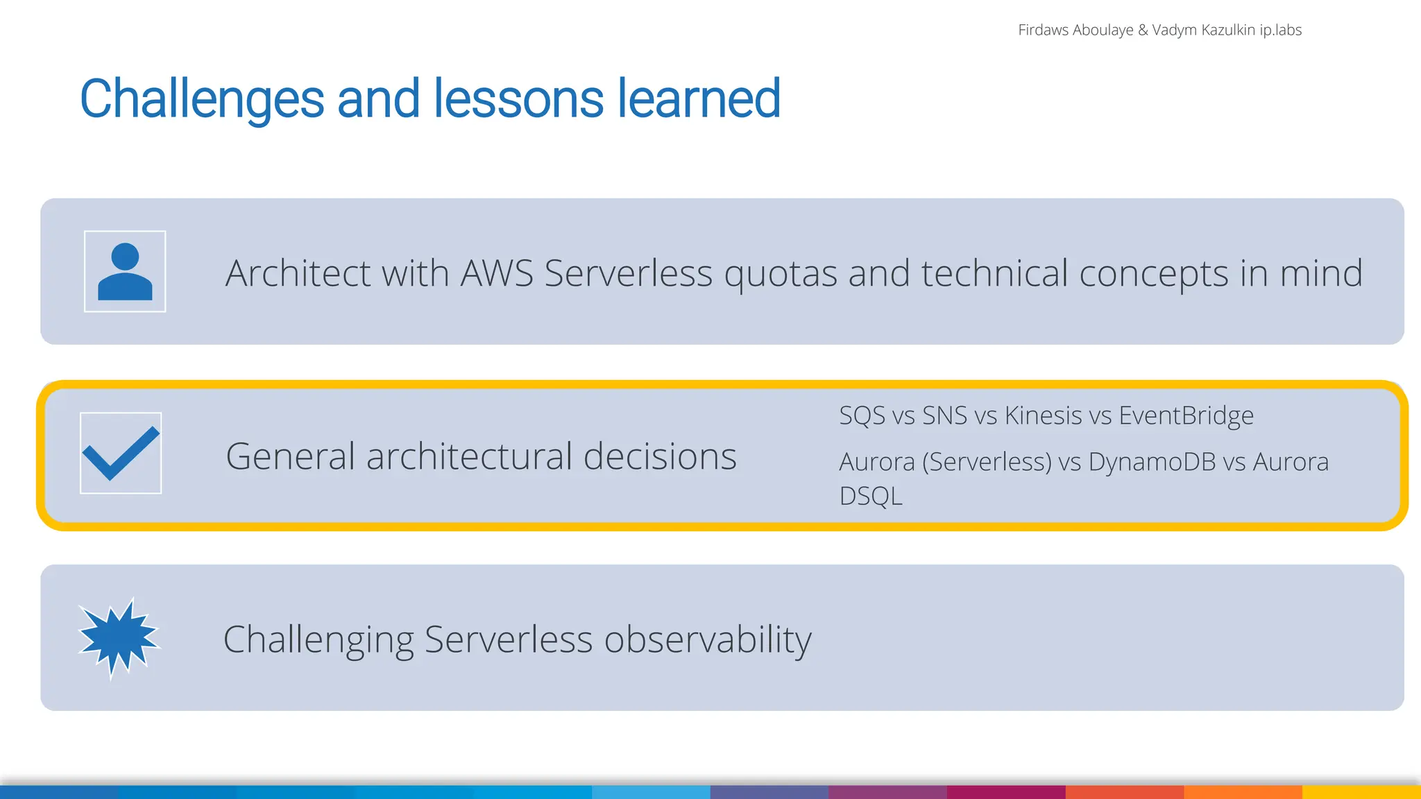 Firdaws Aboulaye & Vadym Kazulkin ip.labs
Image: burst.shopify.com/photos/a-look-across-the-landscape-with-view-of-the-sea
Challenges and lessons learned
Architect with AWS Serverless quotas and technical concepts in mind
General architectural decisions
SQS vs SNS vs Kinesis vs EventBridge
Aurora (Serverless) vs DynamoDB vs Aurora
DSQL
Challenging Serverless observability
 