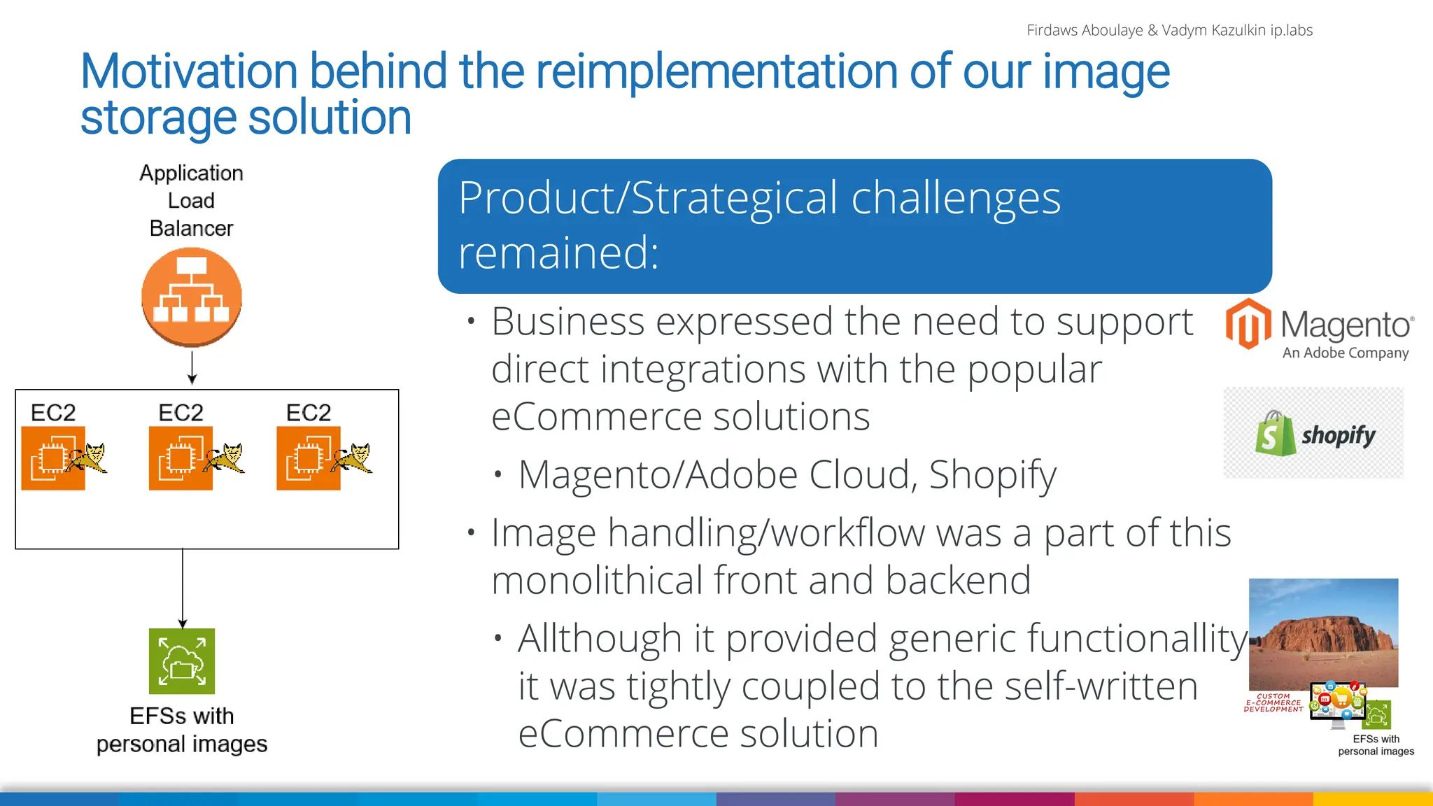 Firdaws Aboulaye & Vadym Kazulkin ip.labs
Image: burst.shopify.com/photos/a-look-across-the-landscape-with-view-of-the-sea
Motivation behind the reimplementation of our image
storage solution
Product/Strategical challenges
remained:
• Business expressed the need to support
direct integrations with the popular
eCommerce solutions
• Magento/Adobe Cloud, Shopify
• Image handling/workflow was a part of this
monolithical front and backend
• Allthough it provided generic functionallity
it was tightly coupled to the self-written
eCommerce solution
 