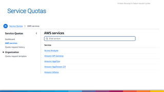 Firdaws Aboulaye & Vadym Kazulkin ip.labs
Image: burst.shopify.com/photos/a-look-across-the-landscape-with-view-of-the-sea
Service Quotas
 