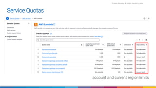 Firdaws Aboulaye & Vadym Kazulkin ip.labs
Image: burst.shopify.com/photos/a-look-across-the-landscape-with-view-of-the-sea
account and current region limits
Service Quotas
 