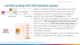 Firdaws Aboulaye & Vadym Kazulkin ip.labs
Image: burst.shopify.com/photos/a-look-across-the-landscape-with-view-of-the-sea
https://aws.amazon.com/about-aws/whats-new/2023/11/aws-lambda-polling-scale-rate-sqs-event-source/?nc1=h_ls
https://aws.amazon.com/blogs/compute/introducing-faster-polling-scale-up-for-aws-lambda-functions-configured-with-amazon-sqs/
• When a Lambda function subscribes to an SQS
queue, Lambda polls the queue as it waits for
messages to arrive. It consumes messages in
batches, starting with 5 functions at a time
• If there are more messages in the queue, Lambda
adds up to 300 functions/concurrent executions
per minute, up to 1250 concurrent executions, to
consume those messages from the SQS queue
• This scaling behavior is managed by AWS and
cannot be modified
• To process more messages, you can optimize your
Lambda configuration for higher throughput
Lambda scaling with SQS standard queues
 