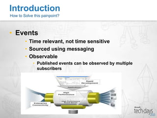 MessagingData FreshnessFavors small data transferMinimized data exchange latencyIntroductionHow to Solve this painpoint? 