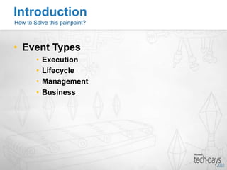 EventsRepresent a change in stateSelf-ContainedPure and complete representation of an EventNo references to other data sourcesReduces dependencies, Loosens coupling Uniquely indentifiedEnabled idempotent handling eventsImproves tracebility of related processingAllows correlation with related eventsIntroductionHow to Solve this painpoint? 
