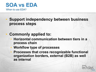   SOA-2: Event-Driven Service Oriented ArchitectureEvent-driven ProcessesKeeping up with regulationsOTHER SERVICESCOMPLIANCE ENGINELOGGING SERVICEOTHER SERVICESOTHER SERVICESTRADINGDESKDBBoard wants trades logged for Sarbanes-Oxley and integrated with company-wide risk managementINBOUNDTRANSFORMATIONOUTBOUNDTRANSFORMATIONTOCORPORATERISK MGT?ECNORDER MANAGEMENT SYSTEMBROKEREXCHANGETRADERFUND MANAGER