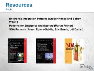 SOA vs EDAVisualization