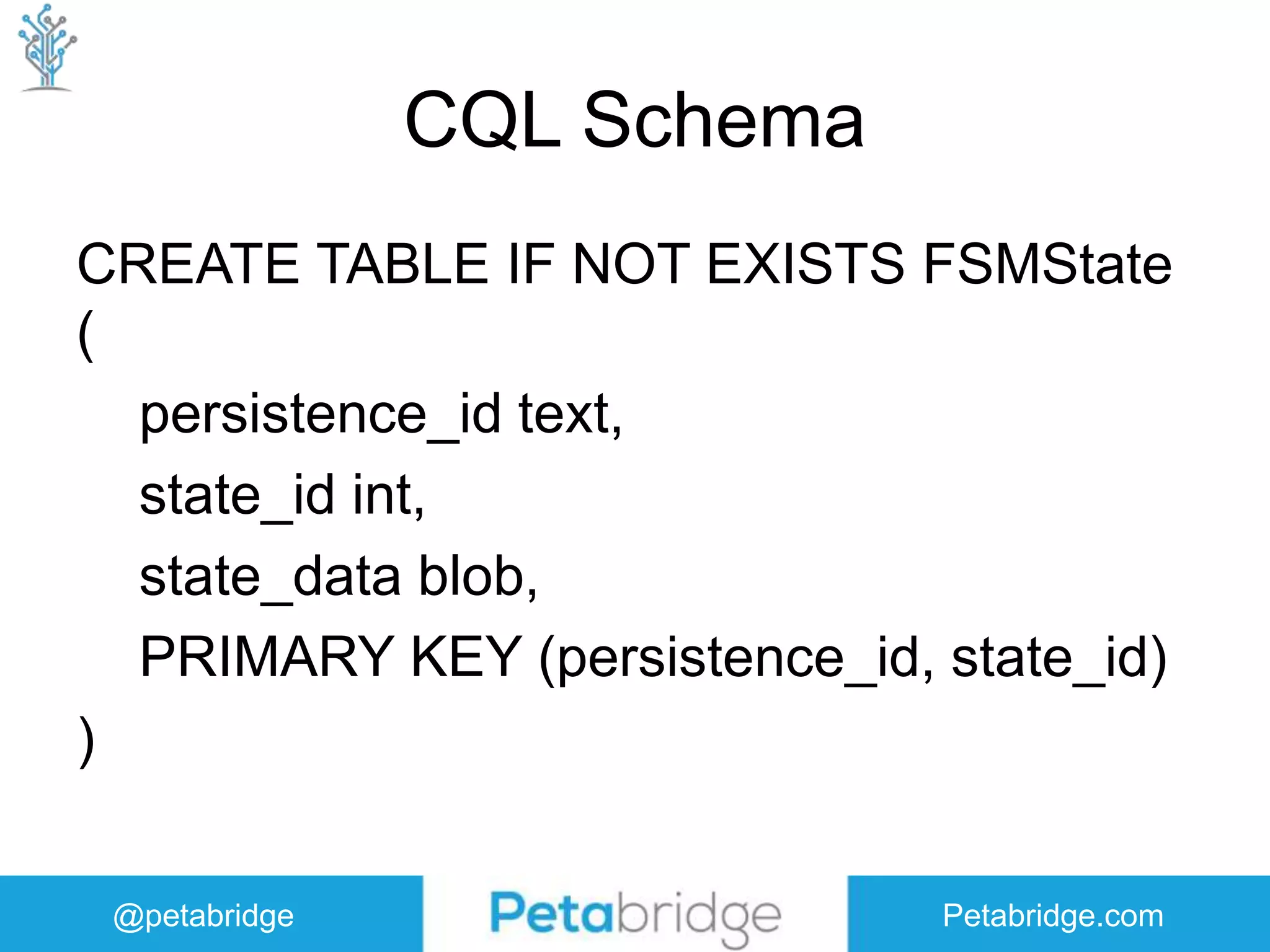 @petabridge Petabridge.com CQL Schema CREATE TABLE IF NOT EXISTS FSMState ( persistence_id text, state_id int, state_data blob, PRIMARY KEY (persistence_id, state_id) ) 