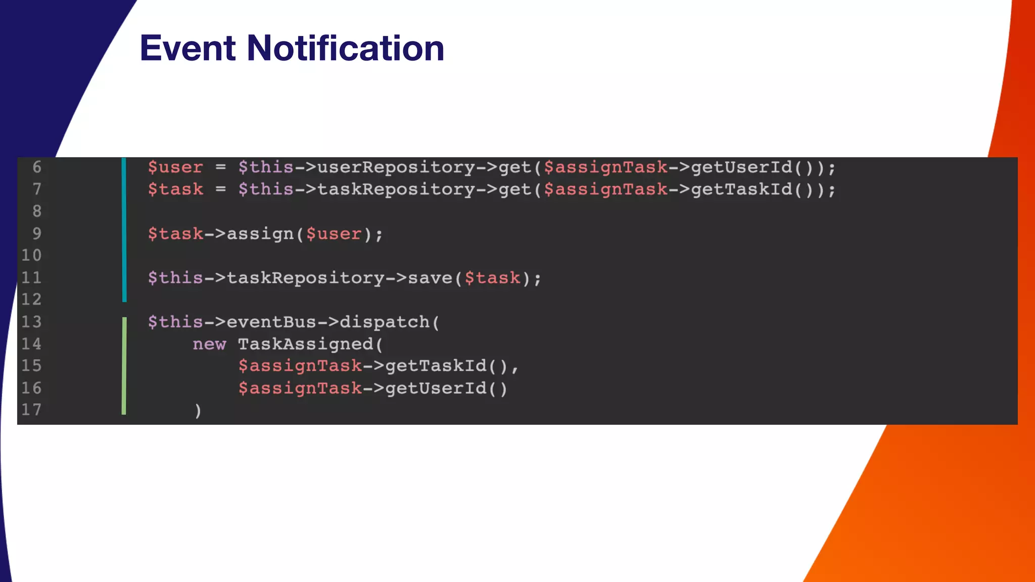 Event-driven architecture, the easy way.pdf | Databases | Computer ...