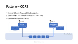 Event driven microservices | PDF
