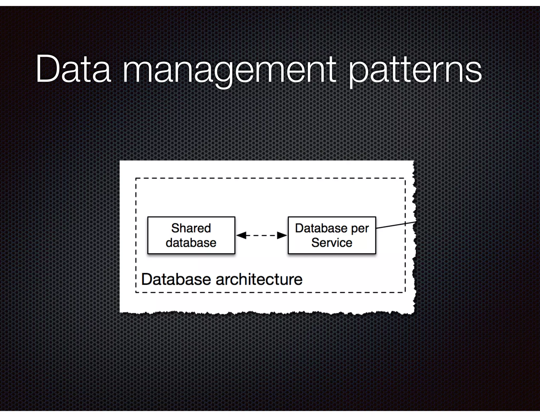 Data management patterns
 