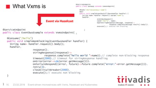 What Vxms is
Event-driven microservices with Vxms, Hazelcast and Kubernetes10 23.02.2018
@ServiceEndpoint
public class Gateway extends VxmsEndpoint{
@Path("/helloEventbus/:name")
@GET
public void simpleEventbusCall(RestHandler handler) {
String name= handler.request().param("name");
handler.
eventBusRequest().
send("/hello", name).
mapToStringResponse((message, response)->
response.complete(message.result().body()).
execute();// execute non blocking
}
}
@ServiceEndpoint
public class EventbusExample extends VxmsEndpoint{
@Consume("/hello")
public void simpleNonBlocking(EventbusHandler handler) {
String name= handler.request().body();
handler.
response().
stringResponse((response)->
response.complete("hello World "+name)).// complete non-blocking response
timeout(2000).// timeout for stringResponse handling
onError(error->LOG(error.getMessage())).
onFailureRespond((error, future)->future.complete("error:"+error.getMessage())).
retry(3).
closeCircuitBreaker(2000).
execute();// execute non blocking
}
}
Event via Hazelcast
 
