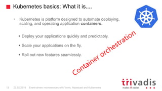 Kubernetes basics: What it is....
 Kubernetes is platform designed to automate deploying,
scaling, and operating application containers.
 Deploy your applications quickly and predictably.
 Scale your applications on the fly.
 Roll out new features seamlessly.
Event-driven microservices with Vxms, Hazelcast and Kubernetes12 23.02.2018
 
