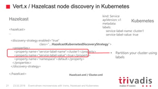 Vert.x / Hazelcast node discovery in Kubernetes
21 23.02.2018
Hazelcast
<hazelcast>
…
<discovery-strategy enabled="true"
class=”….HazelcastKubernetesDiscoveryStrategy">
<properties>
<property name="service-label-name">cluster1</property>
<property name="service-label-value">true</property>
<property name="namespace">default</property>
</properties>
</discovery-strategy>
</hazelcast>
• Partition your cluster using
labels
Hazelcast.xml / Cluster.xml
Event-driven microservices with Vxms, Hazelcast and Kubernetes
kind: Service
apiVersion: v1
metadata:
labels:
service-label-name: cluster1
service-label-value: true
Kubernetes
 
