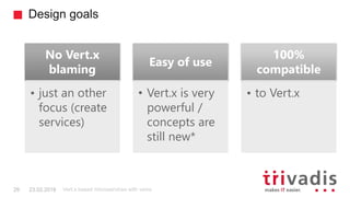 Design goals
29 23.02.2018 Vert.x based microservices with vxms
No Vert.x
blaming
• just an other
focus (create
services)
Easy of use
• Vert.x is very
powerful /
concepts are
still new*
100%
compatible
• to Vert.x
 