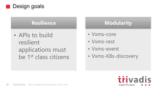 Design goals
30 23.02.2018 Vert.x based microservices with vxms
Resilience
• APIs to build
resilient
applications must
be 1st class citizens
Modularity
• Vxms-core
• Vxms-rest
• Vxms-event
• Vxms-K8s-discovery
 