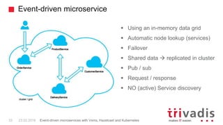 Event-driven microservice
33 23.02.2018 Event-driven microservices with Vxms, Hazelcast and Kubernetes
 Using an in-memory data grid
 Automatic node lookup (services)
 Failover
 Shared data  replicated in cluster
 Pub / sub
 Request / response
 NO (active) Service discovery
 