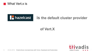 What Vert.x is
is the default cluster provider
of Vert.X
5 23.02.2018 Event-driven microservices with Vxms, Hazelcast and Kubernetes
 