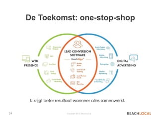 24 Copyright 2015, ReachLocal
U krijgt beter resultaat wanneer alles samenwerkt.
De Toekomst: one-stop-shop
 