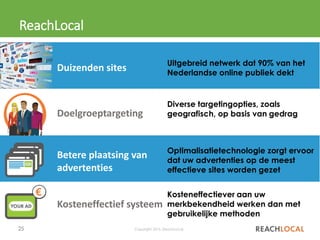 25 Copyright 2015, ReachLocal
ReachLocal
Duizenden sites Uitgebreid netwerk dat 90% van het
Nederlandse online publiek dekt
Doelgroeptargeting
Diverse targetingopties, zoals
geografisch, op basis van gedrag
Betere plaatsing van
advertenties
Optimalisatietechnologie zorgt ervoor
dat uw advertenties op de meest
effectieve sites worden gezet
Kosteneffectief systeem
Kosteneffectiever aan uw
merkbekendheid werken dan met
gebruikelijke methoden
€
 