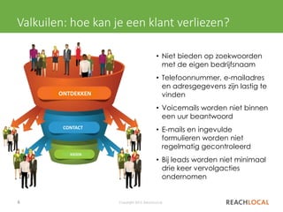 6 Copyright 2015, ReachLocal
• Niet bieden op zoekwoorden
met de eigen bedrijfsnaam
• Telefoonnummer, e-mailadres
en adresgegevens zijn lastig te
vinden
• Voicemails worden niet binnen
een uur beantwoord
• E-mails en ingevulde
formulieren worden niet
regelmatig gecontroleerd
• Bij leads worden niet minimaal
drie keer vervolgacties
ondernomen
ONTDEKKEN
CONTACT
KIEZEN
Valkuilen: hoe kan je een klant verliezen?
 