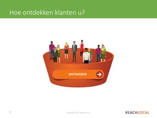 7 Copyright 2015, ReachLocal
Hoe ontdekken klanten u?
ONTDEKKEN
 
