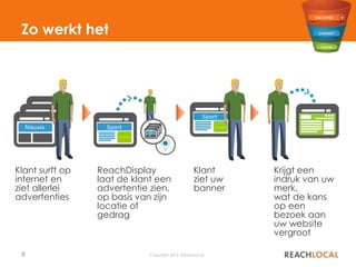 8 Copyright 2015, ReachLocal
Zo werkt het
ReachDisplay
laat de klant een
advertentie zien,
op basis van zijn
locatie of
gedrag
Klant
ziet uw
banner
Krijgt een
indruk van uw
merk,
wat de kans
op een
bezoek aan
uw website
vergroot
Klant surft op
internet en
ziet allerlei
advertenties
Nieuws Sport
Sport
advertentie
advertentie
 
