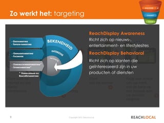 9 Copyright 2015, ReachLocal
ReachDisplay laat de
klant een advertentie
zien, op basis van
zijn locatie of gedrag
Klant
ziet uw banner
Krijgt een indruk
van uw merk,
wat de kans op
een bezoek aan
uw website
vergroot
Klant surft op
internet en ziet
allerlei
advertenties
Zo werkt het: targeting
ReachDisplay Awareness
Richt zich op nieuws-,
entertainment- en lifestylesites
ReachDisplay Behavioral
Richt zich op klanten die
geïnteresseerd zijn in uw
producten of diensten
 