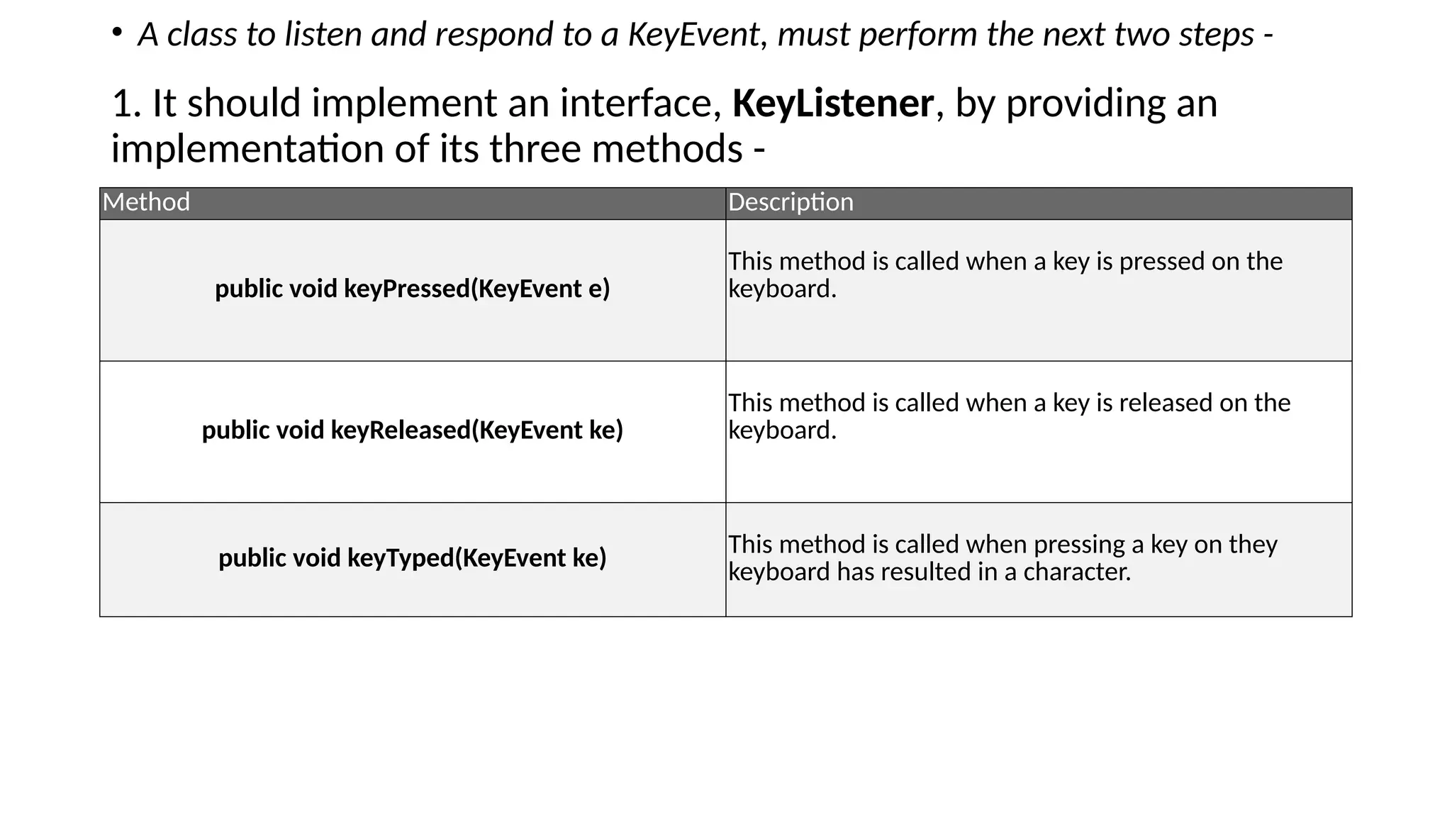 • A class to listen and respond to a KeyEvent, must perform the next two steps -
1. It should implement an interface, KeyListener, by providing an
implementation of its three methods -
Method Description
public void keyPressed(KeyEvent e)
This method is called when a key is pressed on the
keyboard.
public void keyReleased(KeyEvent ke)
This method is called when a key is released on the
keyboard.
public void keyTyped(KeyEvent ke) This method is called when pressing a key on they
keyboard has resulted in a character.
 