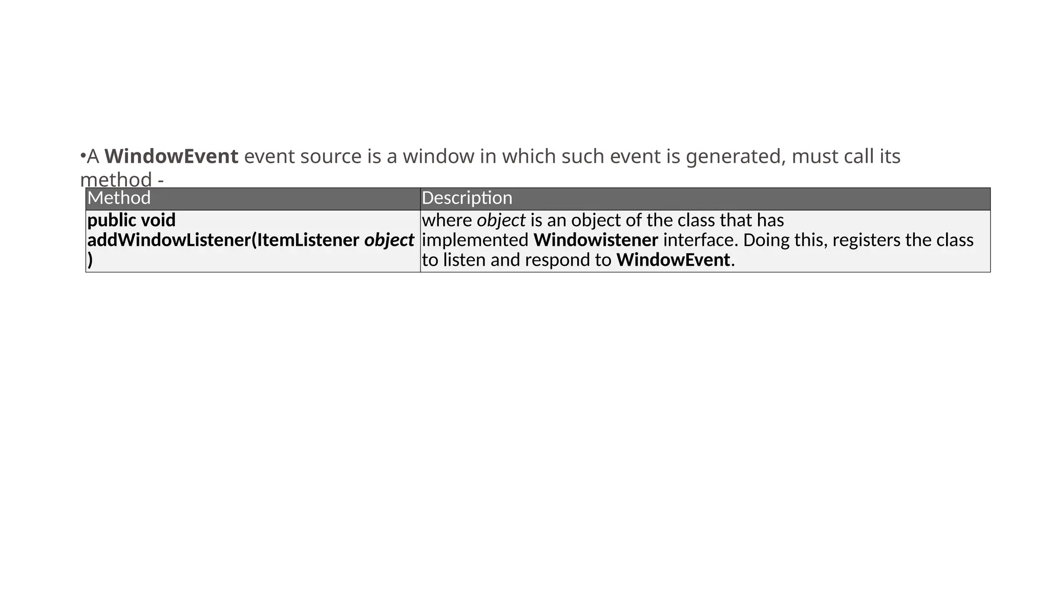 Method Description
public void
addWindowListener(ItemListener object
)
where object is an object of the class that has
implemented Windowistener interface. Doing this, registers the class
to listen and respond to WindowEvent.
•A WindowEvent event source is a window in which such event is generated, must call its
method -
 