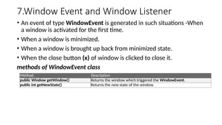 7.Window Event and Window Listener
• An event of type WindowEvent is generated in such situations -When
a window is activated for the first time.
• When a window is minimized.
• When a window is brought up back from minimized state.
• When the close button (x) of window is clicked to close it.
methods of WindowEvent class
Method Description
public Window getWindow() Returns the window which triggered the WindowEvent.
public int getNewState() Returns the new state of the window.
 