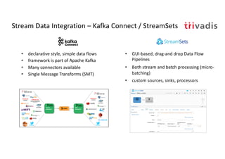 Event Hub Kafka , Kafka vs Azure Event Hub: Which is Right for You? – ZSANC