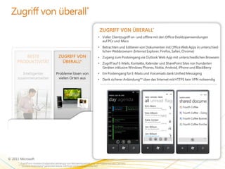 Office 365 & Windows Intune