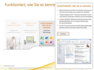 Office 365 & Windows Intune