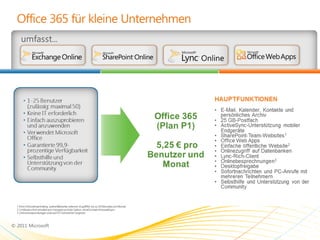 Office 365 & Windows Intune