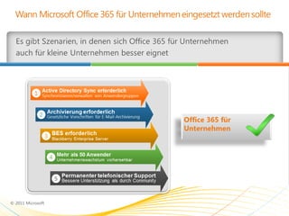 Office 365 & Windows Intune
