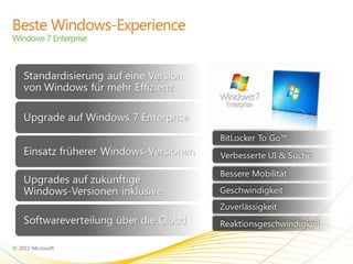 Office 365 & Windows Intune