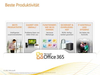Office 365 & Windows Intune