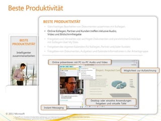 Office 365 & Windows Intune