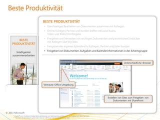 Office 365 & Windows Intune