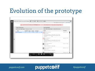 Introducing Puppet Enterprise’s Event Inspector | PDF