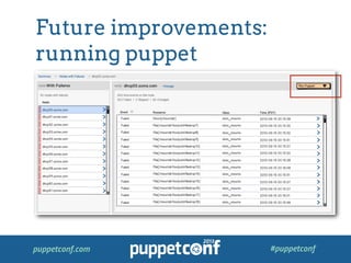 Introducing Puppet Enterprise’s Event Inspector | PDF