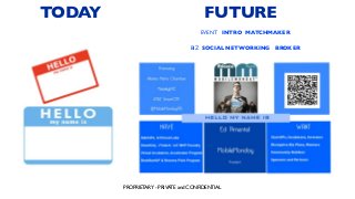TODAY FUTURE
EVENT INTRO MATCHMAKER
BIZ SOCIAL NETWORKING BROKER
PROPRIETARY - PRIVATE and CONFIDENTIAL
 
