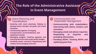 The Role of the Administrative Assistant
in Event Management
Event Planning and
Coordination
• Assisting with event planning: Helping to
develop event concepts, set goals, and create
timelines.
• Coordinating logistics: Arranging
transportation, accommodations, and
equipment rentals.
• Managing budgets: Tracking expenses and
ensuring that the event stays within budget.
• Handling vendor contracts: Negotiating with
vendors and managing contracts.
Communication and
Stakeholder Management
• Communicating with stakeholders:
Interacting with clients, vendors, and
attendees.
• Managing email and phone inquiries:
Responding to inquiries and
providing information.
• Handling RSVPs: Tracking RSVPs and
updating guest lists.
 