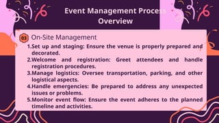 Event Management Process
Overview
1.Set up and staging: Ensure the venue is properly prepared and
decorated.
2.Welcome and registration: Greet attendees and handle
registration procedures.
3.Manage logistics: Oversee transportation, parking, and other
logistical aspects.
4.Handle emergencies: Be prepared to address any unexpected
issues or problems.
5.Monitor event flow: Ensure the event adheres to the planned
timeline and activities.
On-Site Management
03
 