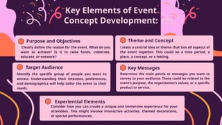 Key Elements of Event
Concept Development:
Purpose and Objectives
Clearly define the reason for the event. What do you
want to achieve? Is it to raise funds, celebrate,
educate, or network?
Target Audience
Identify the specific group of people you want to
attract. Understanding their interests, preferences,
and demographics will help tailor the event to their
needs.
Theme and Concept
Create a central idea or theme that ties all aspects of
the event together. This could be a time period, a
place, a concept, or a feeling.
Key Messages
Determine the main points or messages you want to
convey to your audience. These could be related to the
event's purpose, the organization's values, or a specific
product or service.
Experiential Elements
Consider how you can create a unique and immersive experience for your
attendees. This might involve interactive activities, themed decorations,
or special performances.
 