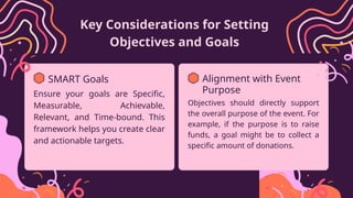 Key Considerations for Setting
Objectives and Goals
SMART Goals
Ensure your goals are Specific,
Measurable, Achievable,
Relevant, and Time-bound. This
framework helps you create clear
and actionable targets.
Alignment with Event
Purpose
Objectives should directly support
the overall purpose of the event. For
example, if the purpose is to raise
funds, a goal might be to collect a
specific amount of donations.
 