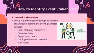 How to Identify Event Stakeholders
1.Internal Stakeholders
• These are individuals or groups within the
organization hosting the event. Examples
include:
⚬ Event planning committee
⚬ Executive team
⚬ Department heads
⚬ Employees involved in event
operations
 