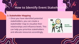 How to Identify Event Stakeholders
3. Stakeholder Mapping
• Once you have identified potential
stakeholders, you can create a
stakeholder map to visualize their
relationships and influence levels. This
can help you prioritize stakeholders
and allocate resources accordingly.
 