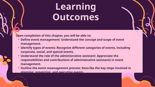 Learning
Outcomes
Upon completion of this chapter, you will be able to:
• Define event management: Understand the concept and scope of event
management.
• Identify types of events: Recognize different categories of events, including
corporate, social, and special events.
• Understand the role of the administrative assistant: Appreciate the
responsibilities and contributions of administrative assistants in event
management.
• Outline the event maanagement process: Describe the key steps involved in
planning, organizing, and executing events
 